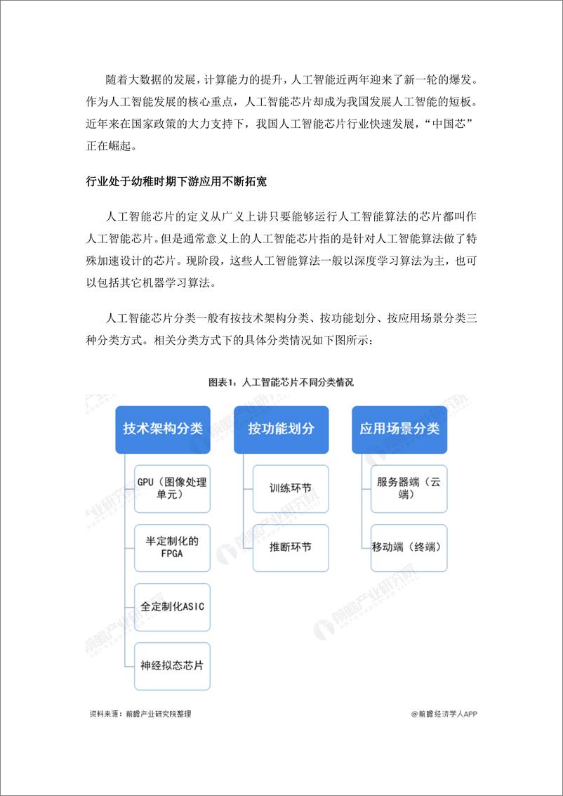 预见2021：《2021年中国人工智能芯片产业全景图谱》 - 第2页预览图