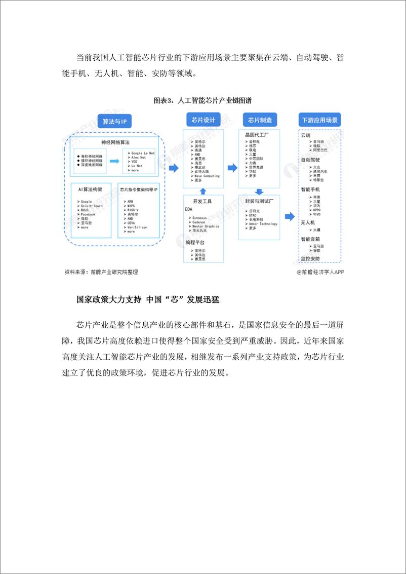 预见2021：《2021年中国人工智能芯片产业全景图谱》 - 第4页预览图