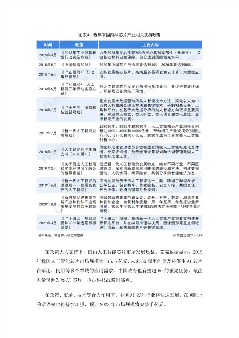 预见2021：《2021年中国人工智能芯片产业全景图谱》 - 第5页预览图