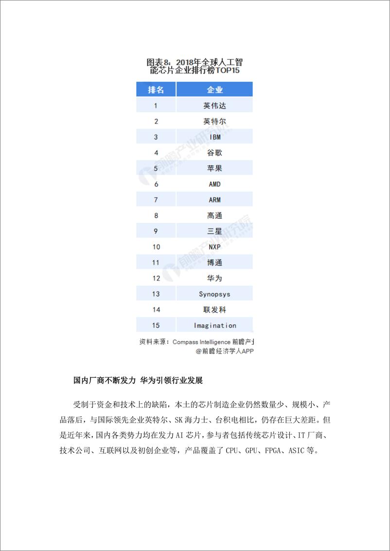 预见2021：《2021年中国人工智能芯片产业全景图谱》 - 第8页预览图