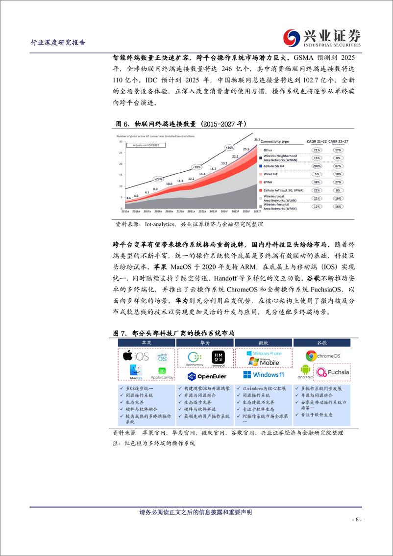 《计算机行业华为鸿蒙深度：大一统时代的自主之光》 - 第6页预览图