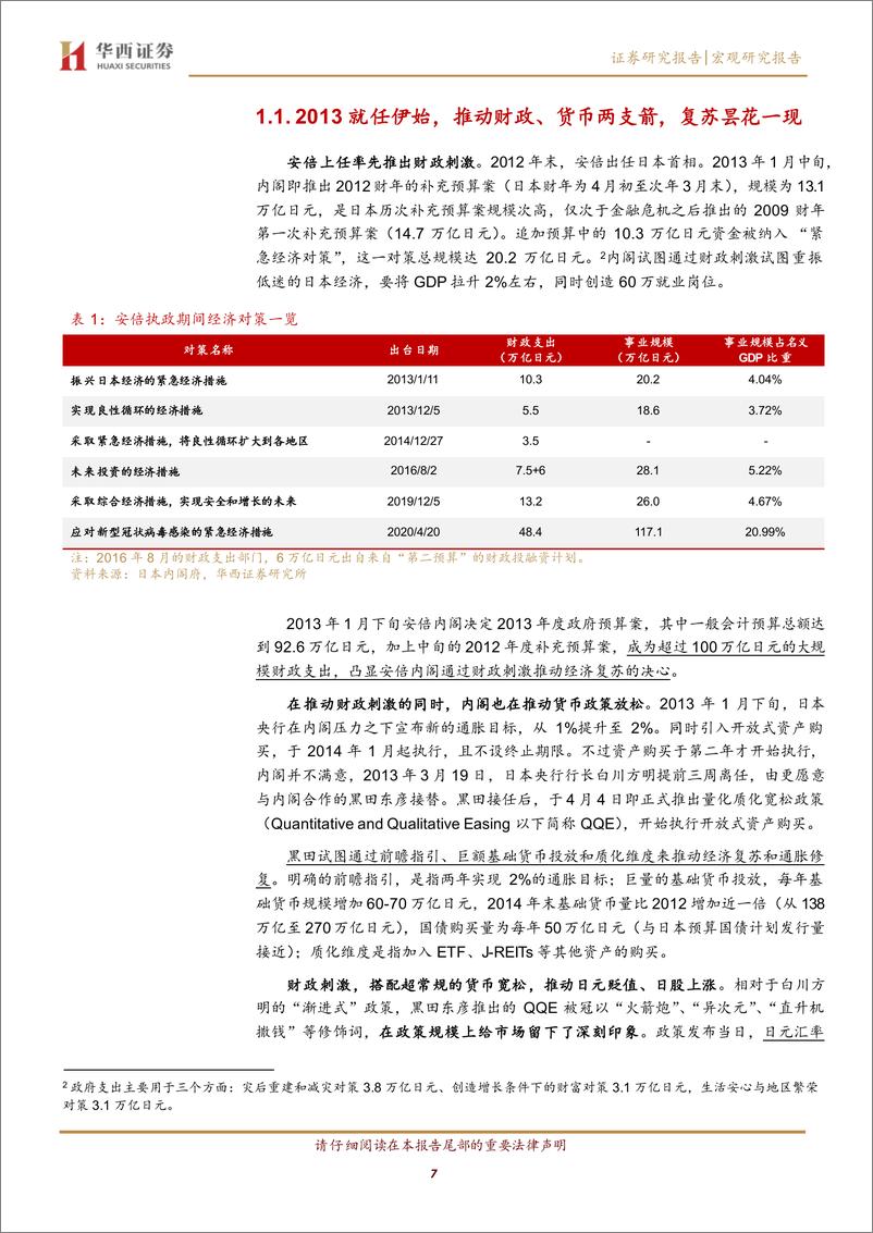 《郁观海外系列之三：日本走出“失去三十年”？安倍做对了什么-240911-华西证券-35页》 - 第7页预览图