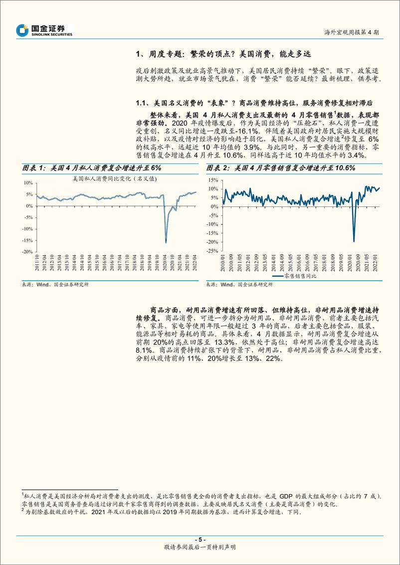 《宏观专题研究报告：繁荣的顶点？美国消费，能走多远-20220604-国金证券-21页》 - 第6页预览图