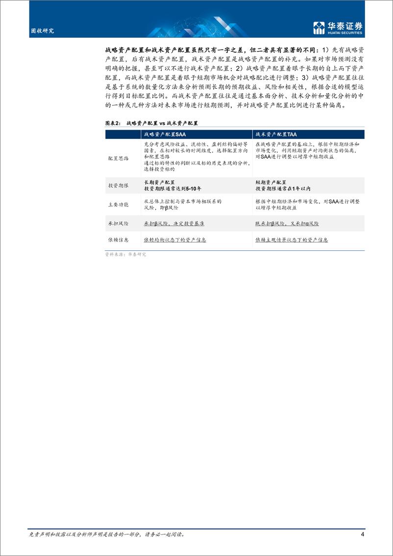 《固定收益深度研究：初识资产配置框架-20220920-华泰证券-23页》 - 第5页预览图