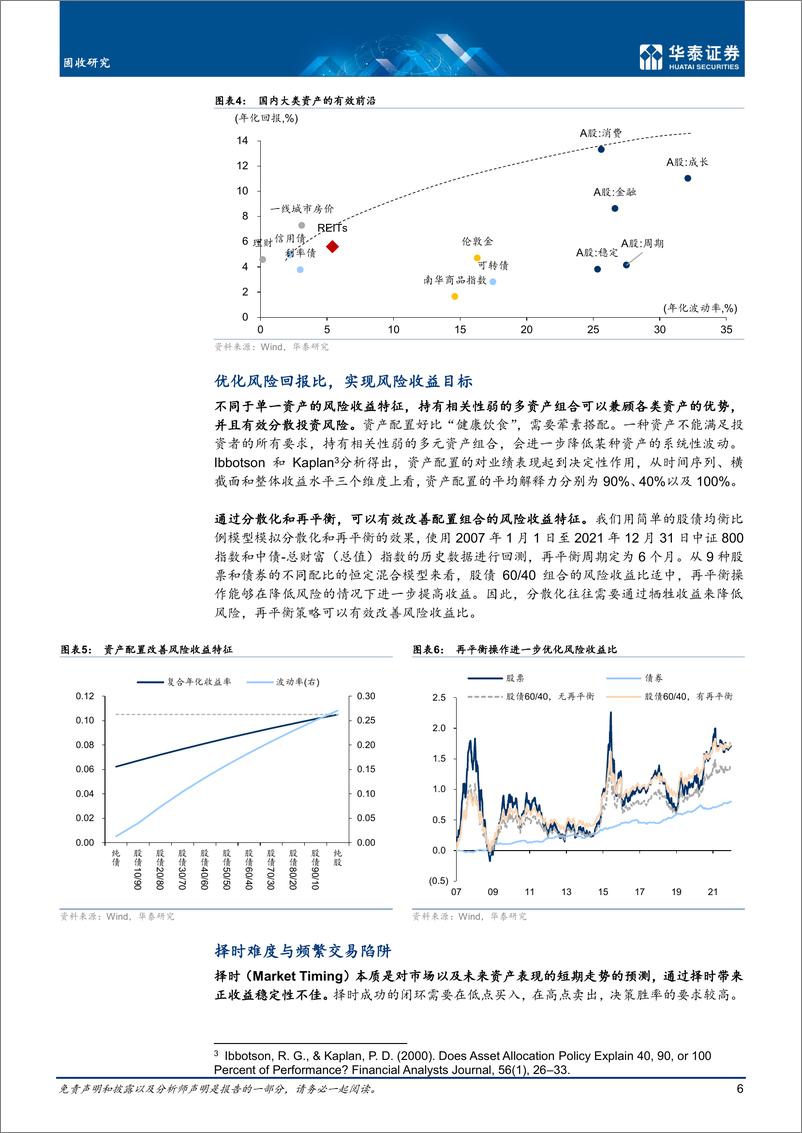 《固定收益深度研究：初识资产配置框架-20220920-华泰证券-23页》 - 第7页预览图