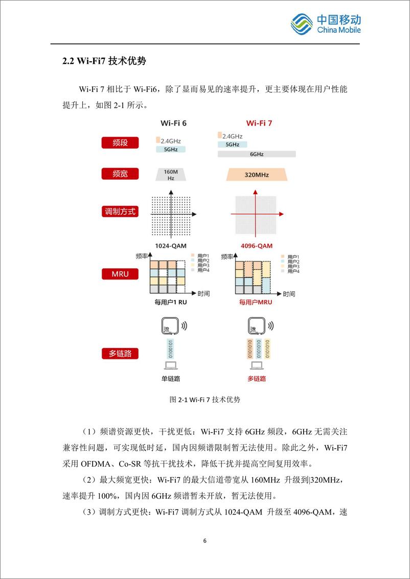 《2024中国移动智慧家庭智能组网Wi-Fi＋7＋发展白皮书-中国移动-30页》 - 第6页预览图