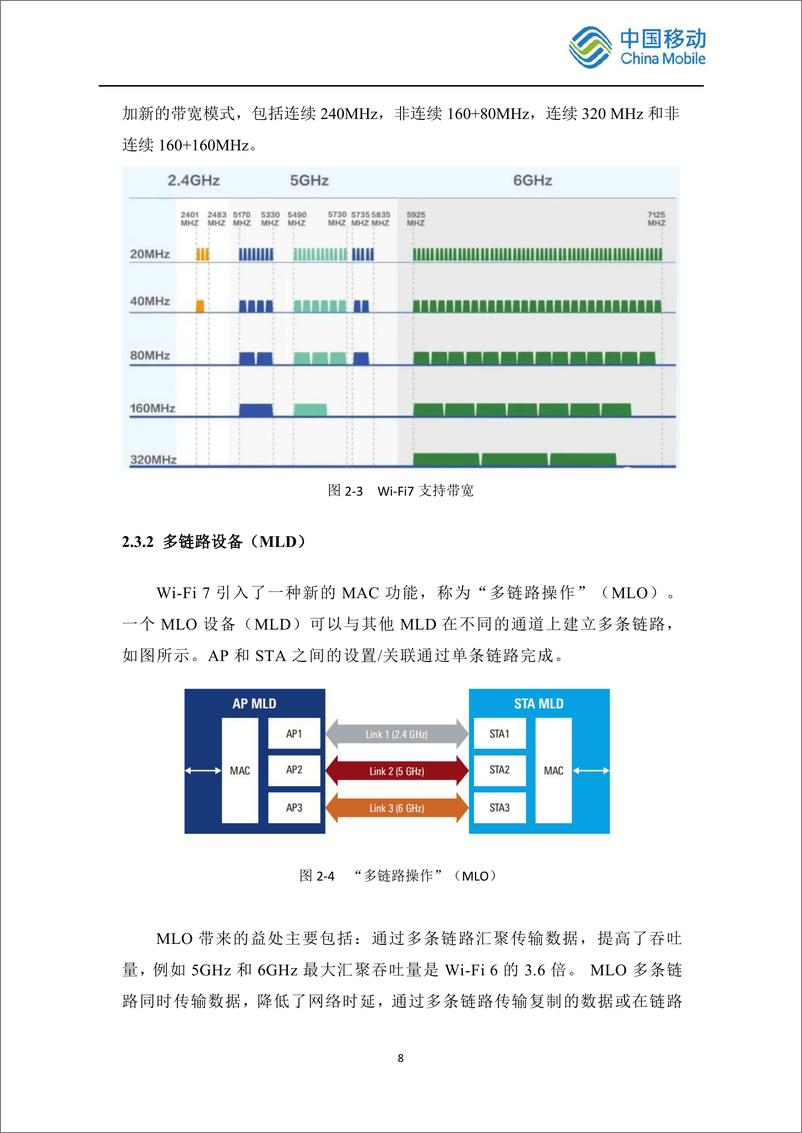 《2024中国移动智慧家庭智能组网Wi-Fi＋7＋发展白皮书-中国移动-30页》 - 第8页预览图