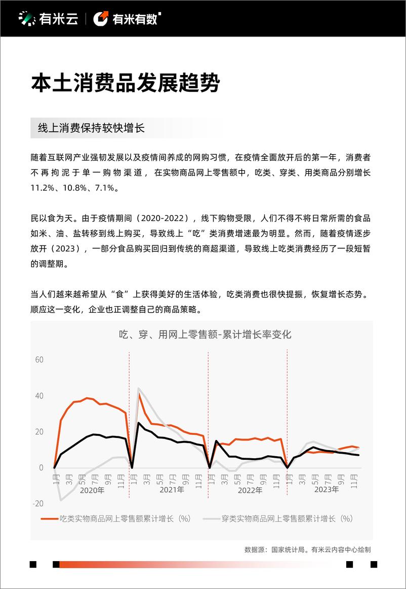 《2024年抖音电商营销趋势报告-有米有数》 - 第5页预览图