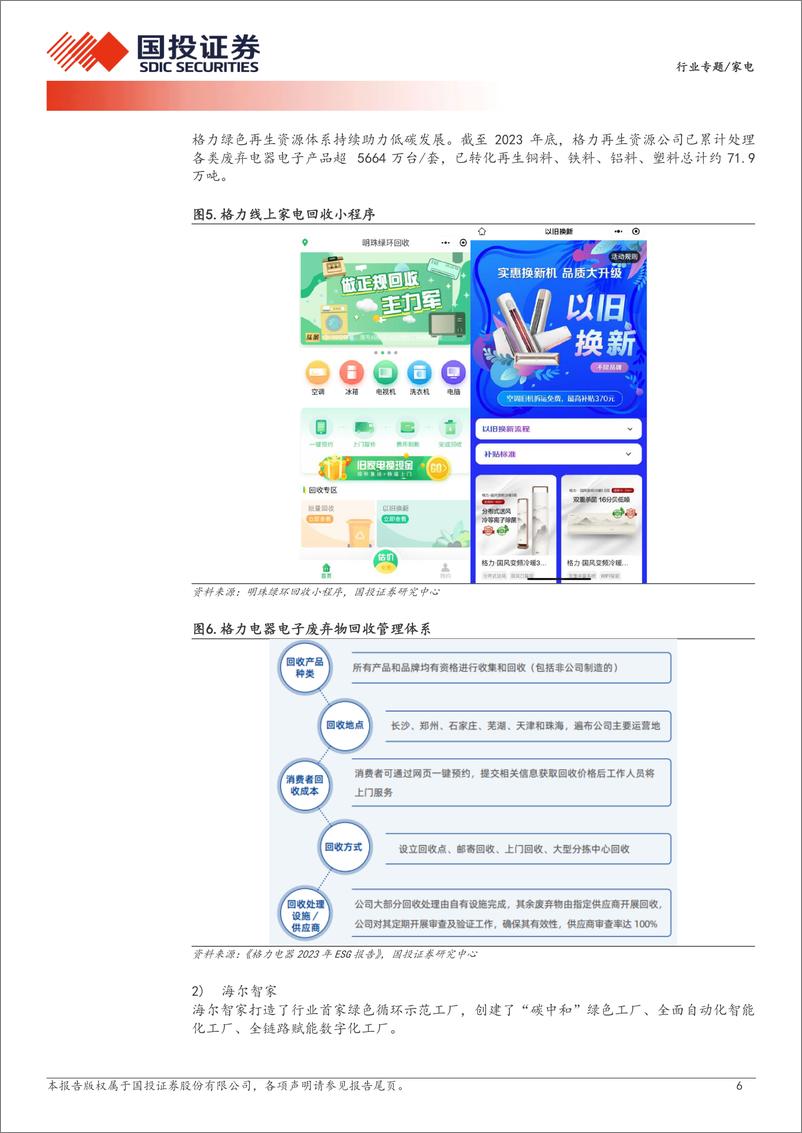 《家电行业专题：加大回收拆解资金支持，利好家电更新需求-240515-国投证券-15页》 - 第6页预览图