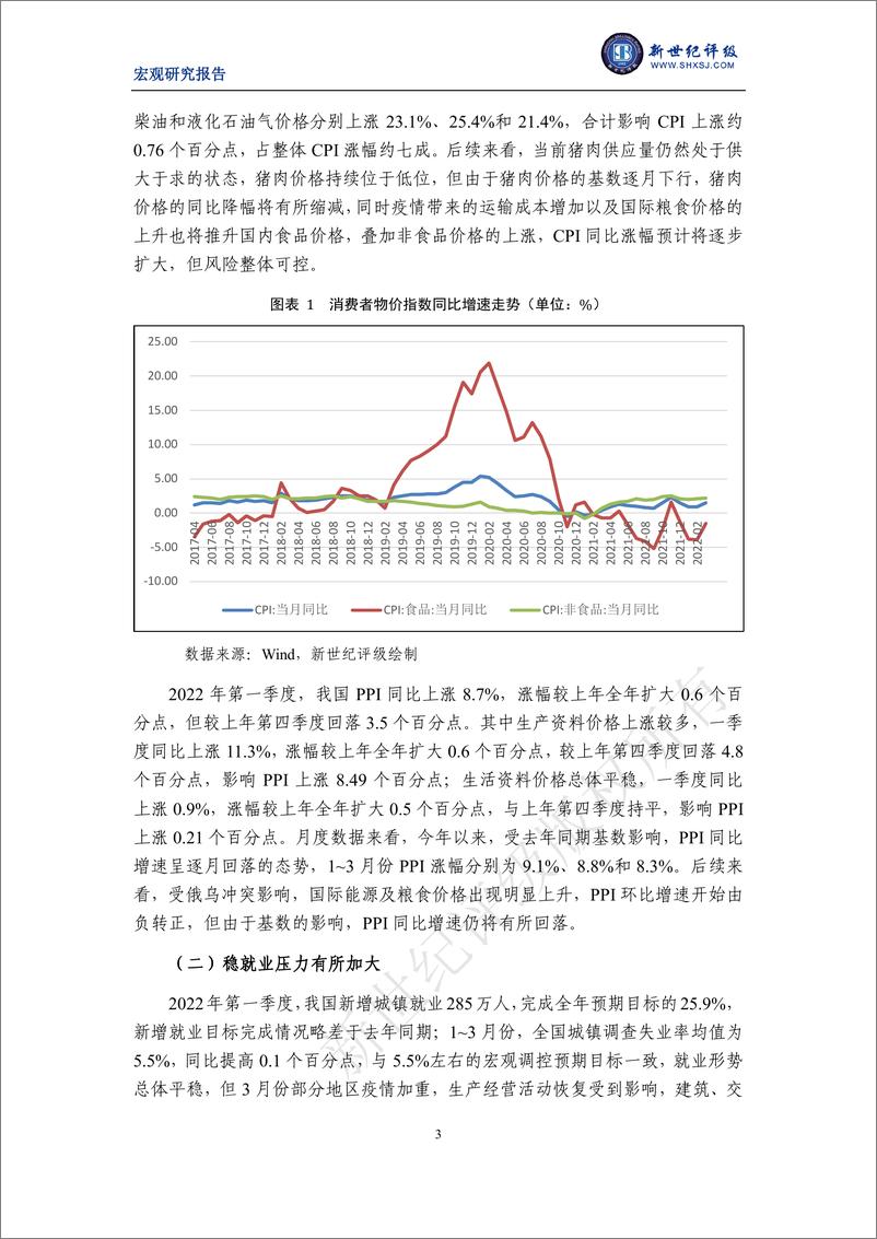 《新世纪评级-2022年第一季度宏观经济分析及展望：新一轮疫情冲击下实现年度目标任重道远-15页》 - 第4页预览图