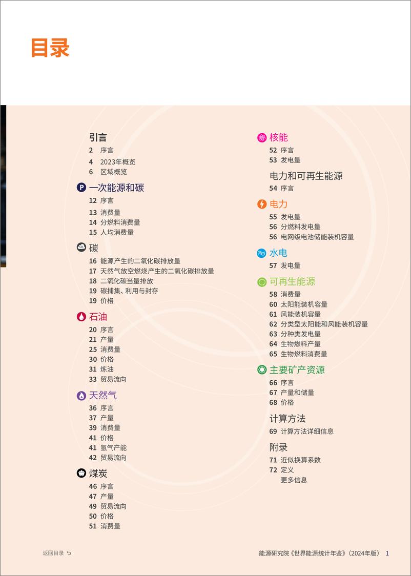 《2024世界能源统计年鉴-76页》 - 第3页预览图