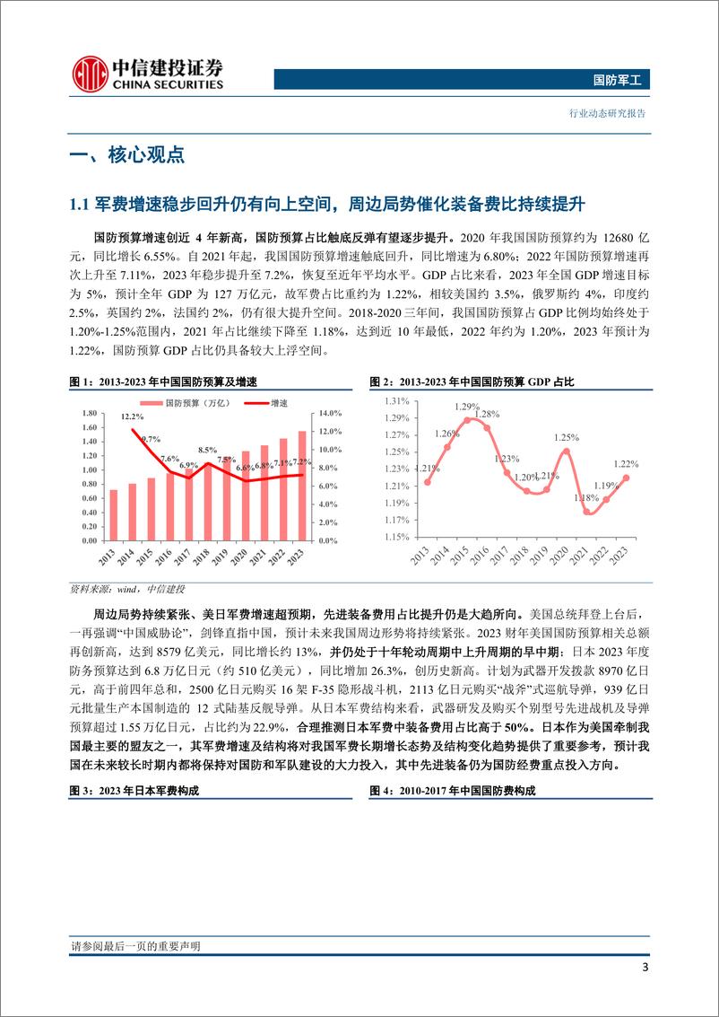 《国防军工行业：军费增速稳中回升，先进装备仍是重点投入方向-20230313-中信建投-31页》 - 第5页预览图