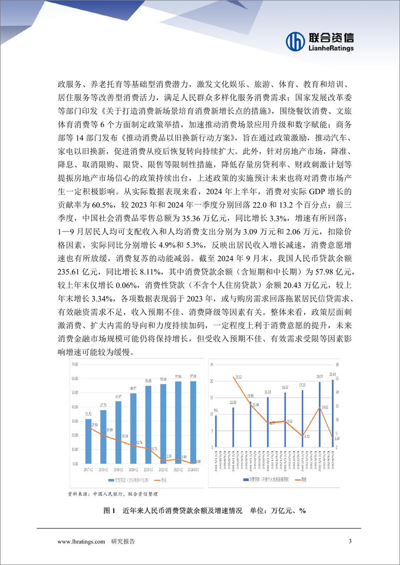 《消费金融公司2024年发展回顾与2025年展望-241231-联合资信-20页》 - 第3页预览图