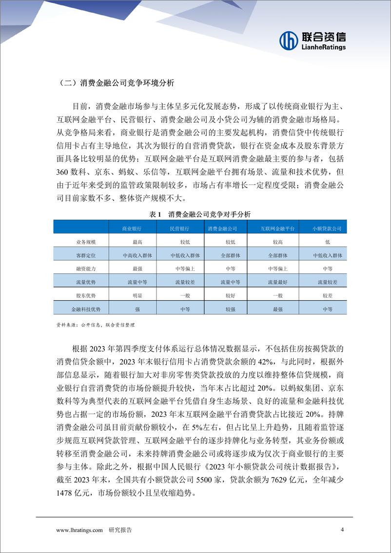 《消费金融公司2024年发展回顾与2025年展望-241231-联合资信-20页》 - 第4页预览图