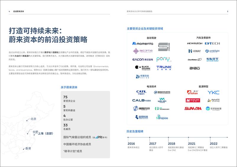 《蔚来资本-2023可持续发展报告》 - 第5页预览图