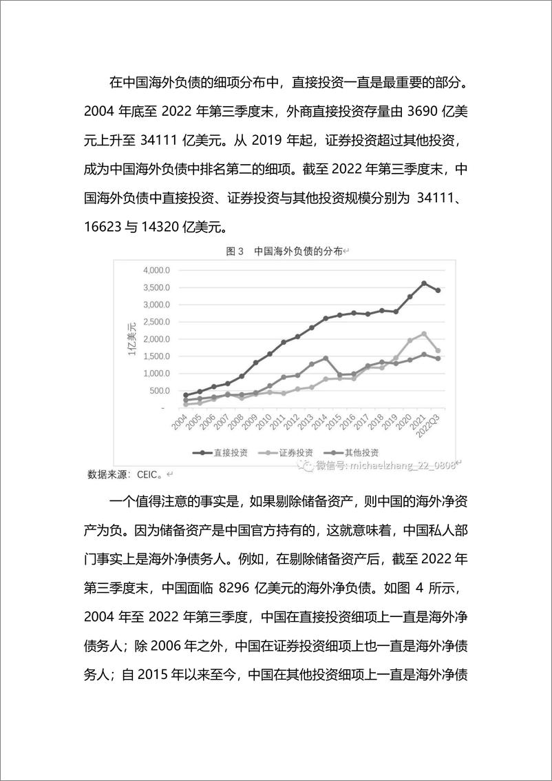 《国家金融与发展实验室-中国海外资产配置：特征事实、问题挑战与应对策略-21页》 - 第6页预览图