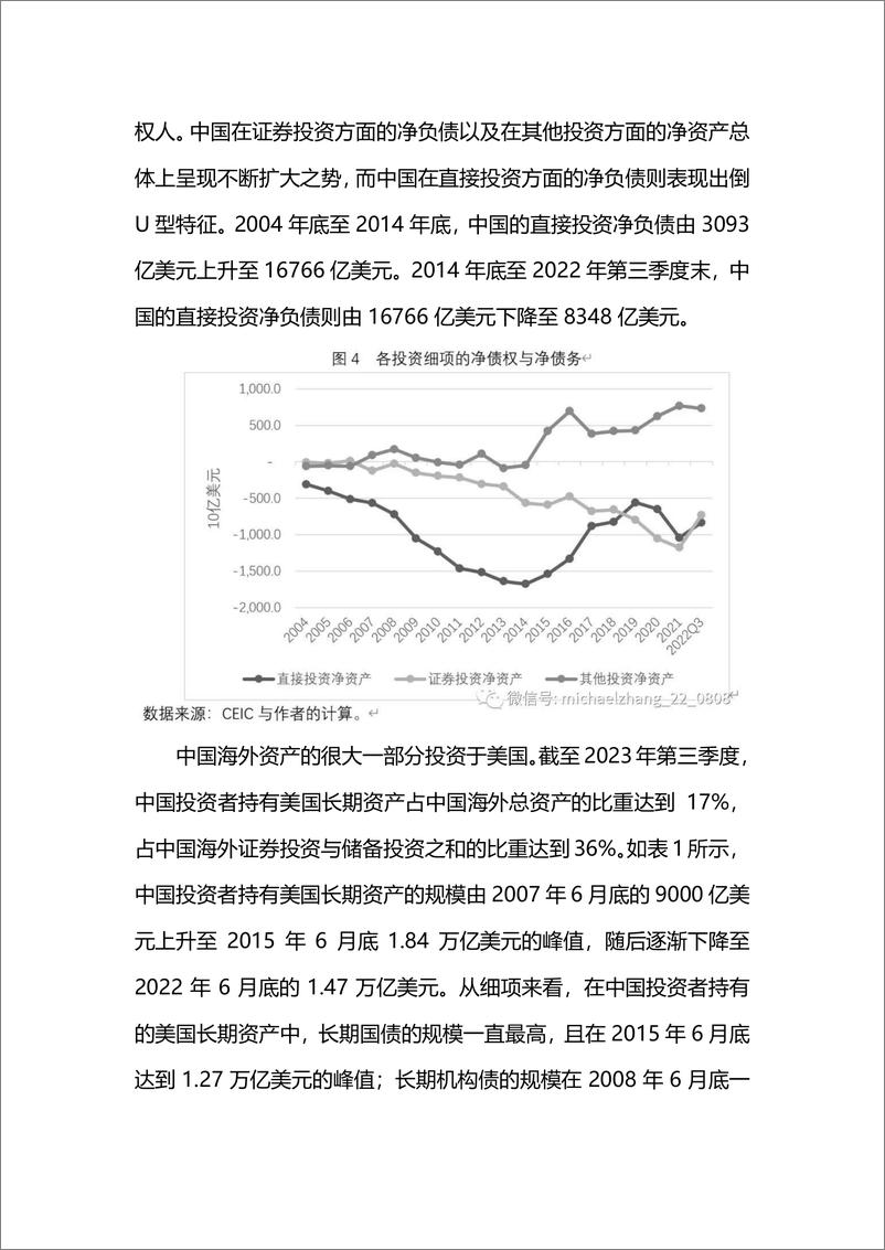 《国家金融与发展实验室-中国海外资产配置：特征事实、问题挑战与应对策略-21页》 - 第7页预览图