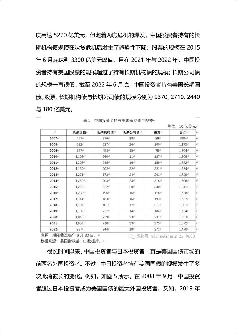 《国家金融与发展实验室-中国海外资产配置：特征事实、问题挑战与应对策略-21页》 - 第8页预览图