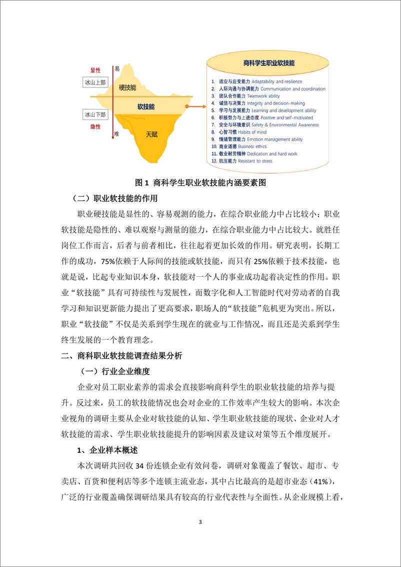 《2024商科学生职业软技能提升调研报告-中国连锁经营协会&广州番禹职业技术学院-2024.11-62页》 - 第6页预览图