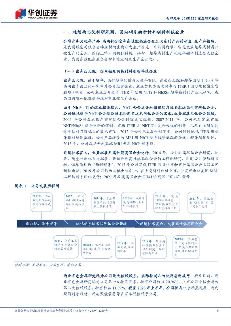 《深度报告-20240318-华创证券-西部超导-688122.SH-深度研究报国家卓越工程师团技术创新满足战略需413mb》 - 第6页预览图