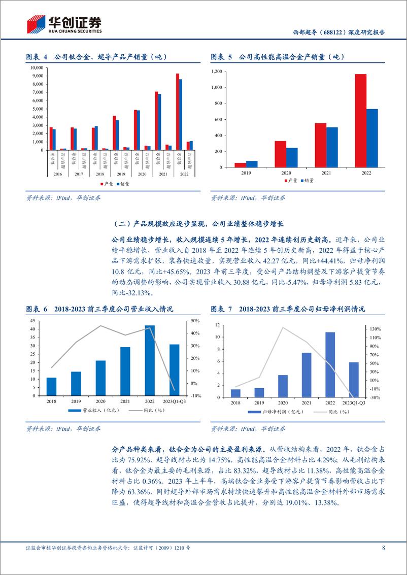 《深度报告-20240318-华创证券-西部超导-688122.SH-深度研究报国家卓越工程师团技术创新满足战略需413mb》 - 第8页预览图