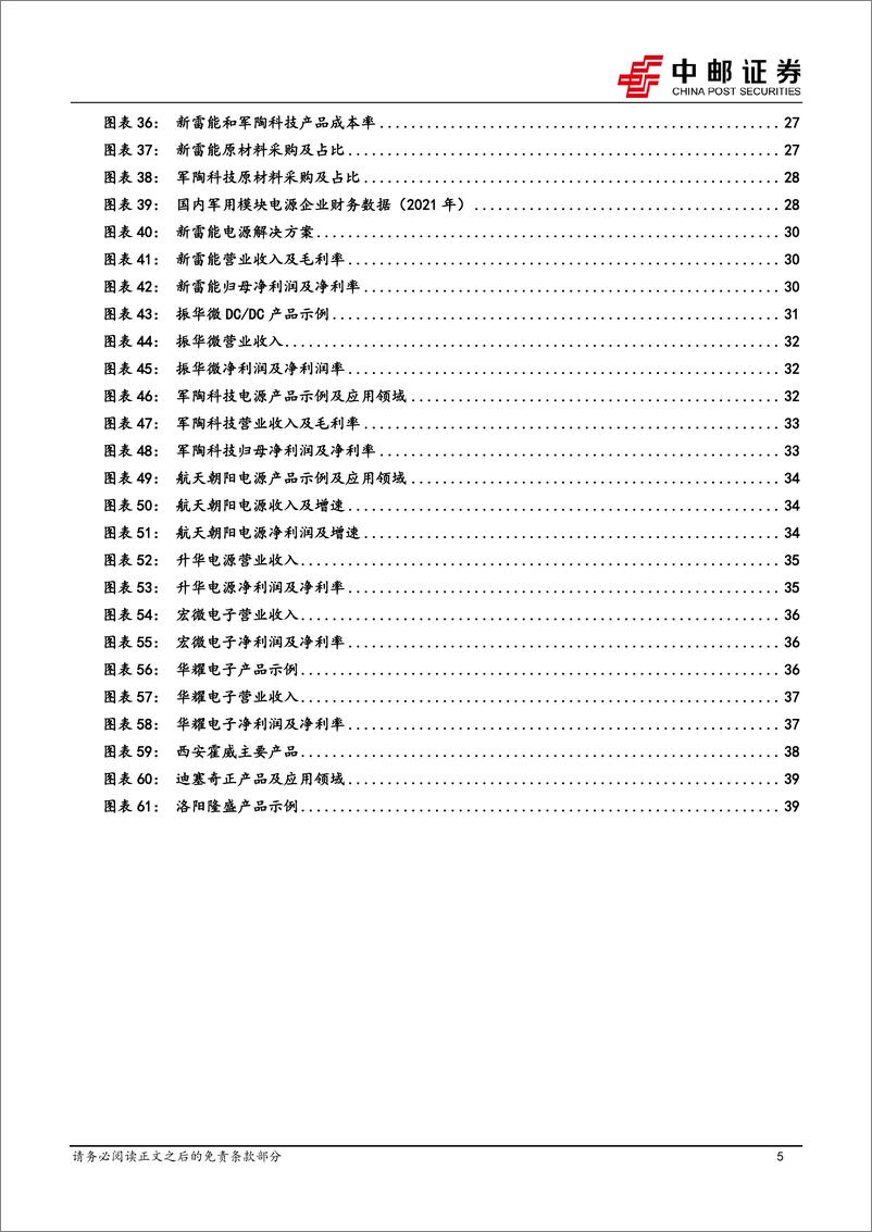 《国防军工行业军用模块电源：用电功率提升驱动需求高增长，头部企业扩产集中度有望提升-20230313-中邮证券-42页》 - 第6页预览图