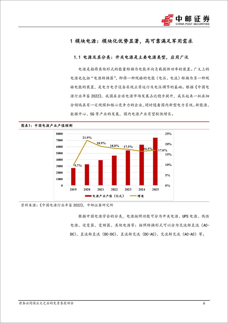 《国防军工行业军用模块电源：用电功率提升驱动需求高增长，头部企业扩产集中度有望提升-20230313-中邮证券-42页》 - 第7页预览图