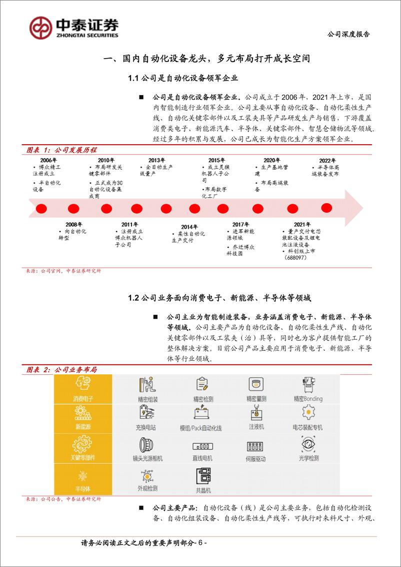 《博众精工(688097)3C自动化龙头，受益果链创新周期-240805-中泰证券-25页》 - 第6页预览图