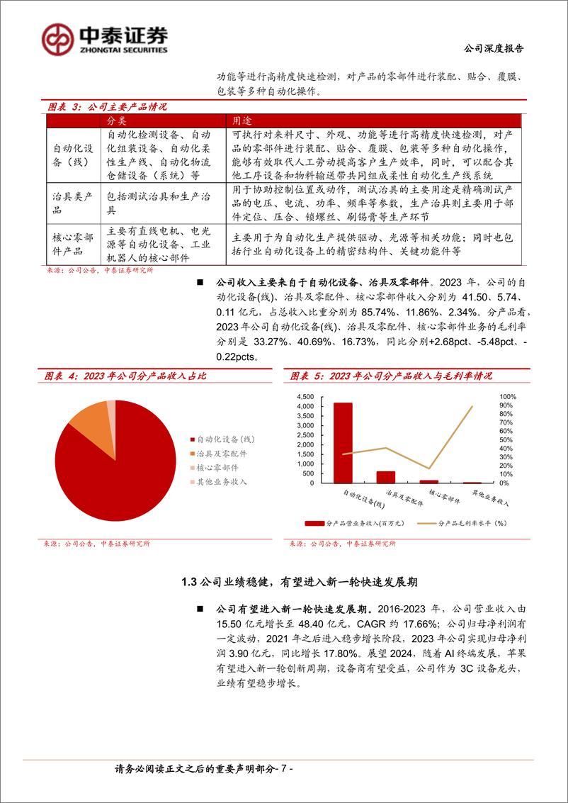 《博众精工(688097)3C自动化龙头，受益果链创新周期-240805-中泰证券-25页》 - 第7页预览图