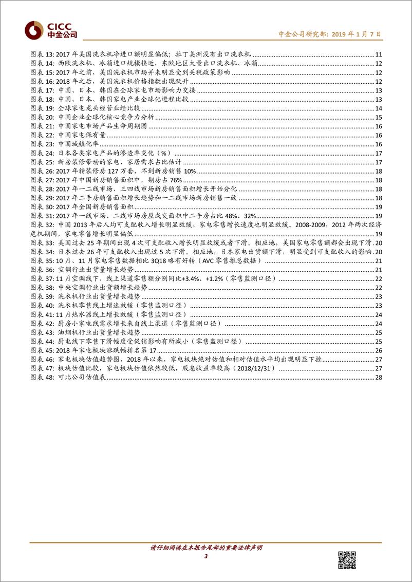 《家电及相关行业：2019年化危机为机遇，家电龙头具有全球化潜力-20190107-中金公司-30页》 - 第4页预览图