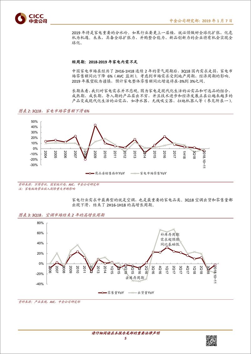 《家电及相关行业：2019年化危机为机遇，家电龙头具有全球化潜力-20190107-中金公司-30页》 - 第6页预览图