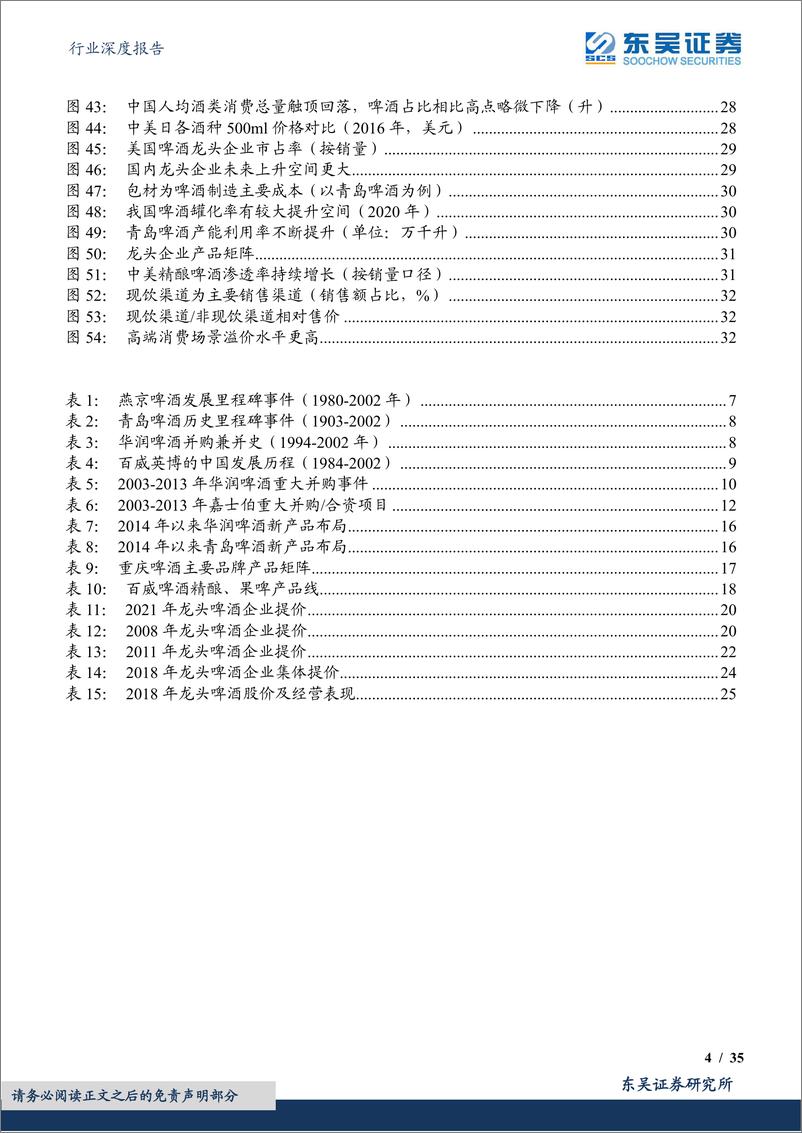 《啤酒行业深度报告：产优暖风徐，杯酒长精神-20220605-东吴证券-35页》 - 第5页预览图