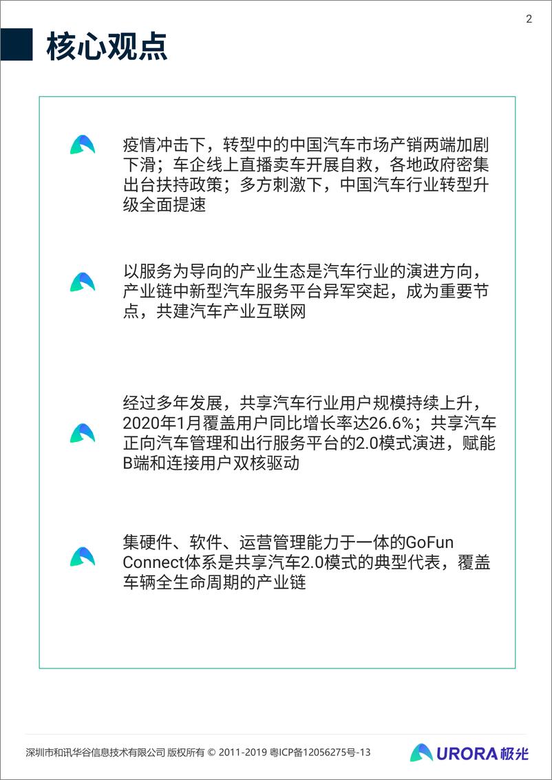 《2020年共享汽车发展趋势研究报告-极光大数据-202007》 - 第2页预览图