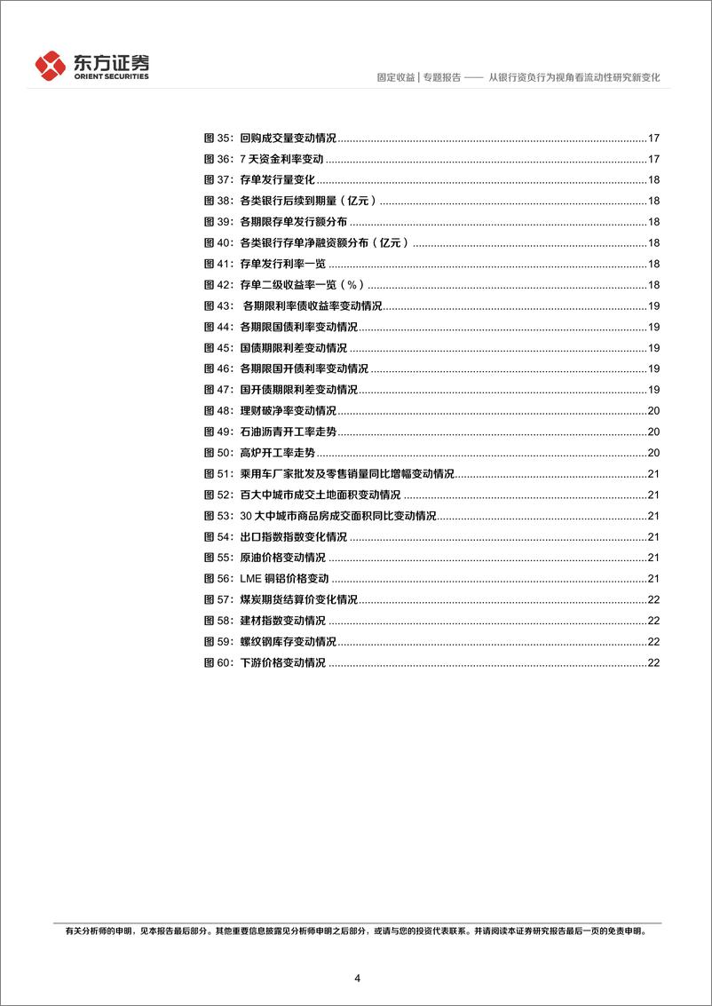 《固定收益专题报告：从银行资负行为视角看流动性研究新变化-240516-东方证券-24页》 - 第4页预览图