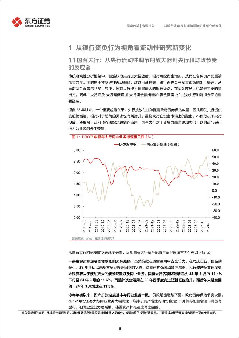 《固定收益专题报告：从银行资负行为视角看流动性研究新变化-240516-东方证券-24页》 - 第5页预览图