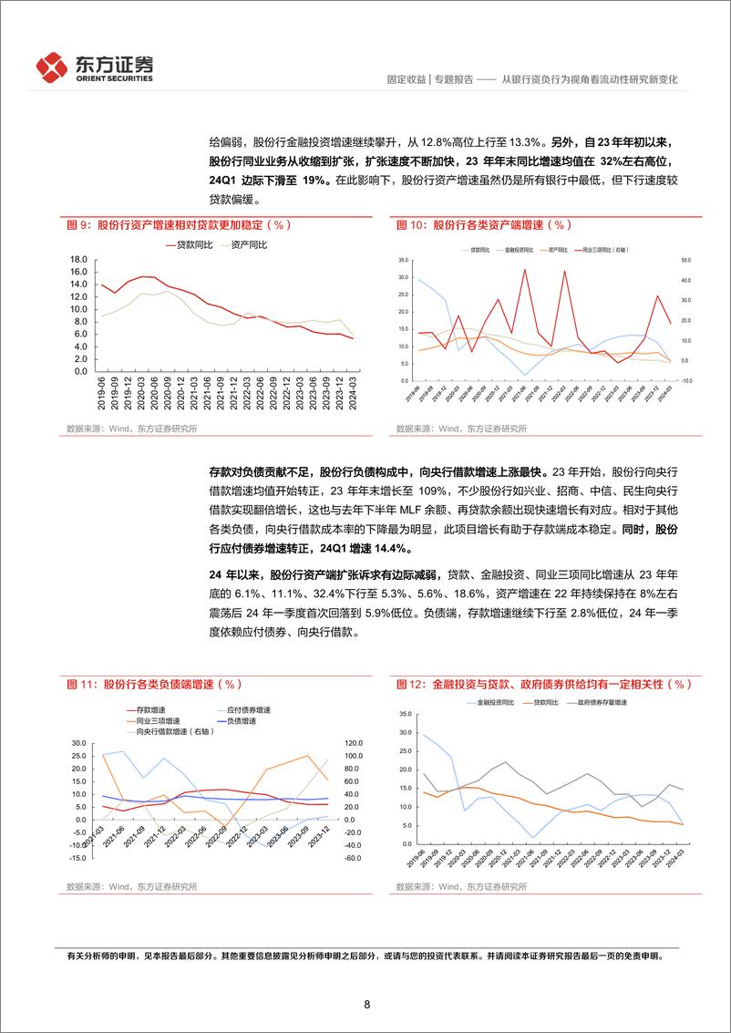 《固定收益专题报告：从银行资负行为视角看流动性研究新变化-240516-东方证券-24页》 - 第8页预览图