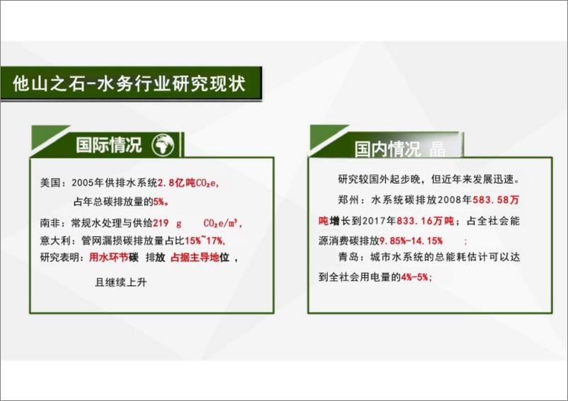 《浅谈双碳战略下的自来水厂碳核算碳减排报告-绿色制水低碳发展》 - 第7页预览图