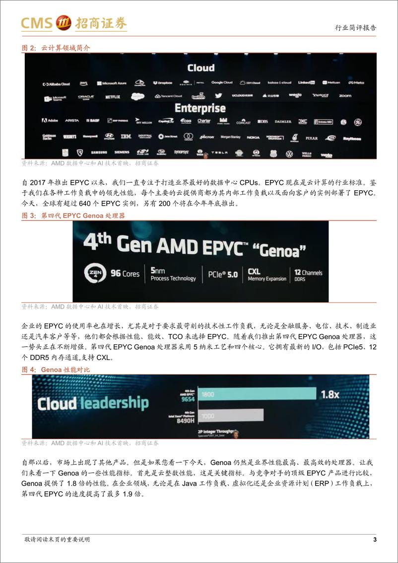 《电子行业AMD数据中心和AI技术首映跟踪报告：全球AI加速器市场规模高速增长，MI300系列产品亮相-20230614-招商证券-22页》 - 第4页预览图