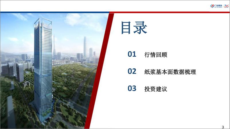 《纸浆期货6月份行情展望：下行周期未结束，期货或继续震荡寻底-20230604-广发期货-23页》 - 第4页预览图