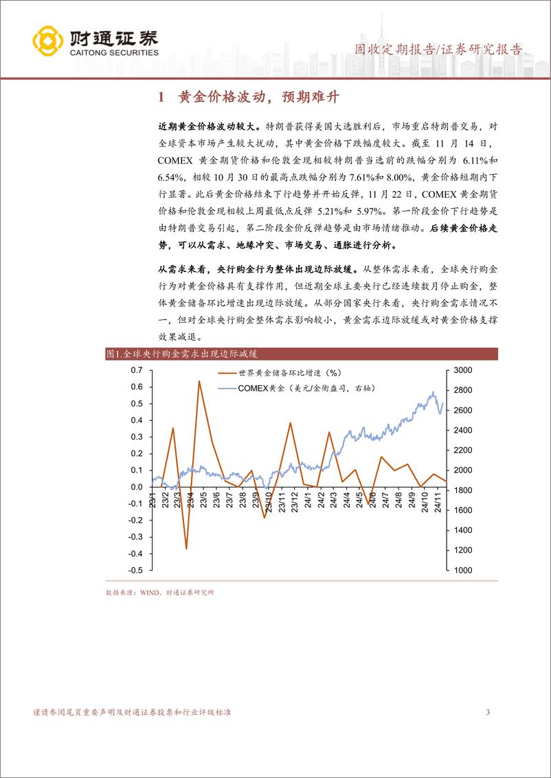 《资金面略松，黄金价格趋势性上涨行情或难出现-241124-财通证券-17页》 - 第3页预览图