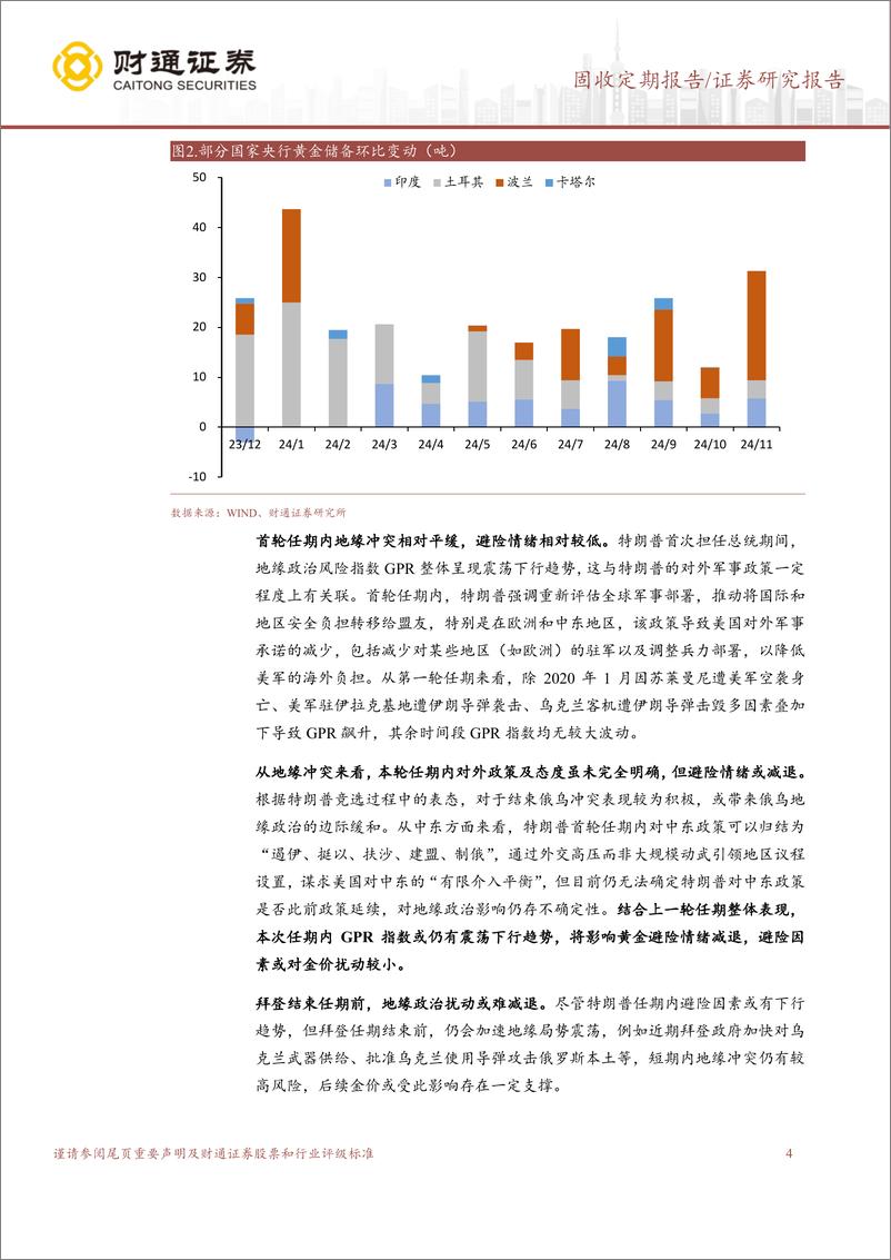 《资金面略松，黄金价格趋势性上涨行情或难出现-241124-财通证券-17页》 - 第4页预览图