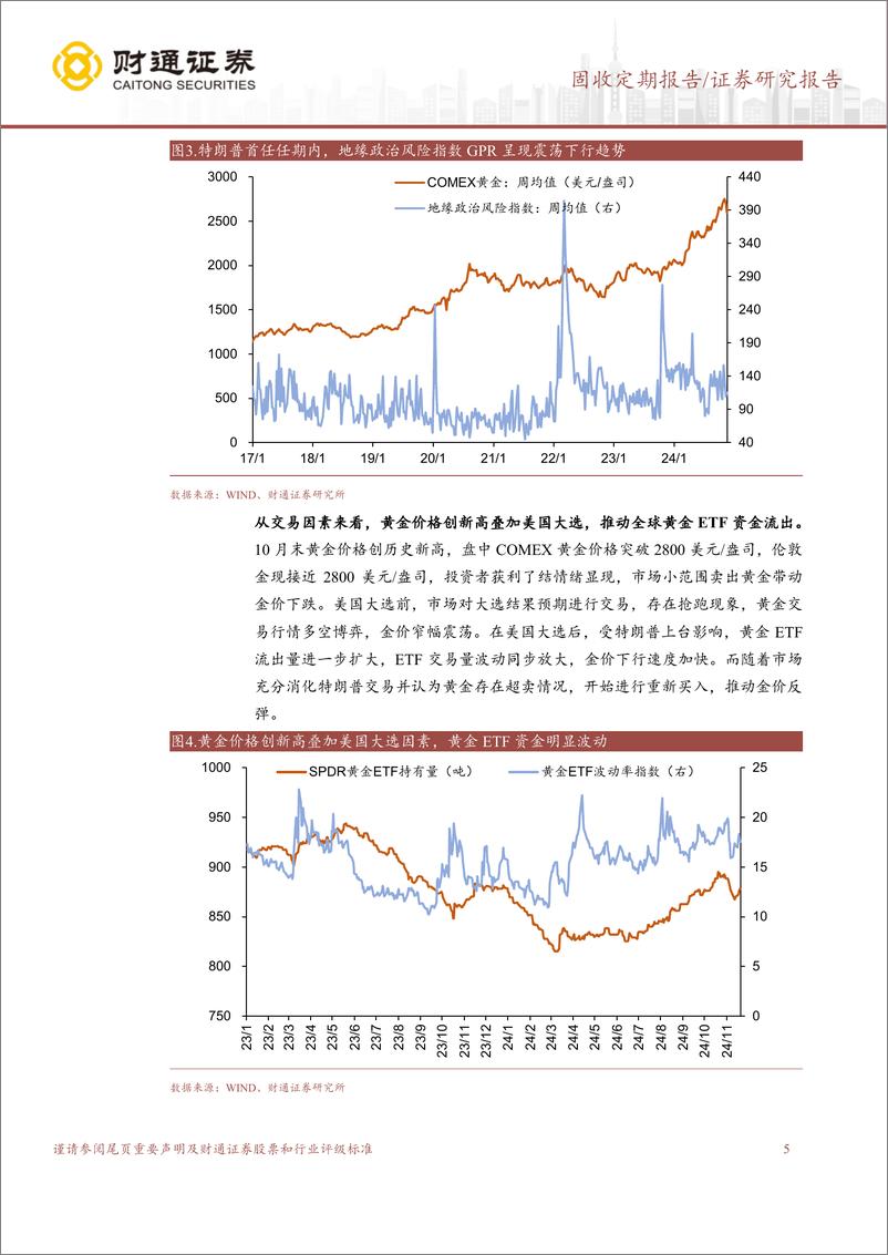 《资金面略松，黄金价格趋势性上涨行情或难出现-241124-财通证券-17页》 - 第5页预览图