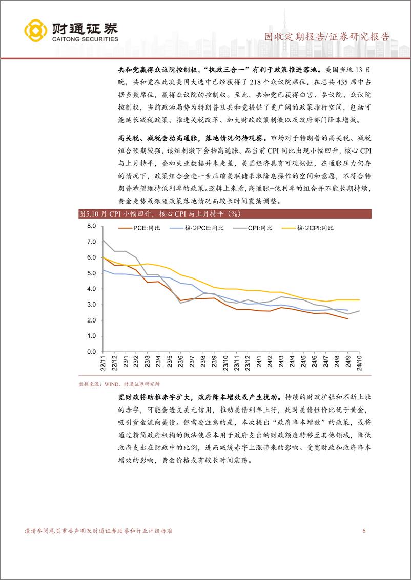 《资金面略松，黄金价格趋势性上涨行情或难出现-241124-财通证券-17页》 - 第6页预览图