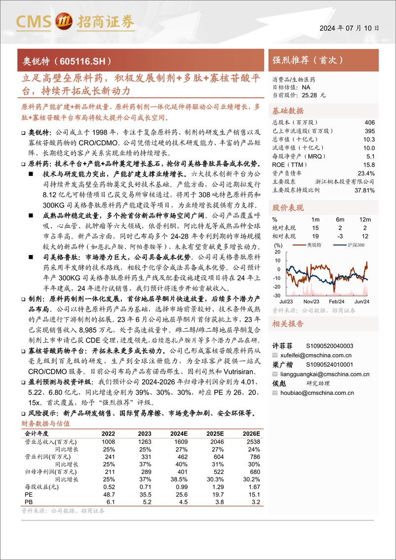 《奥锐特(605116)立足高壁垒原料药，积极发展制剂%2b多肽%2b寡核苷酸平台，持续开拓成长新动力-240710-招商证券-32页》 - 第1页预览图