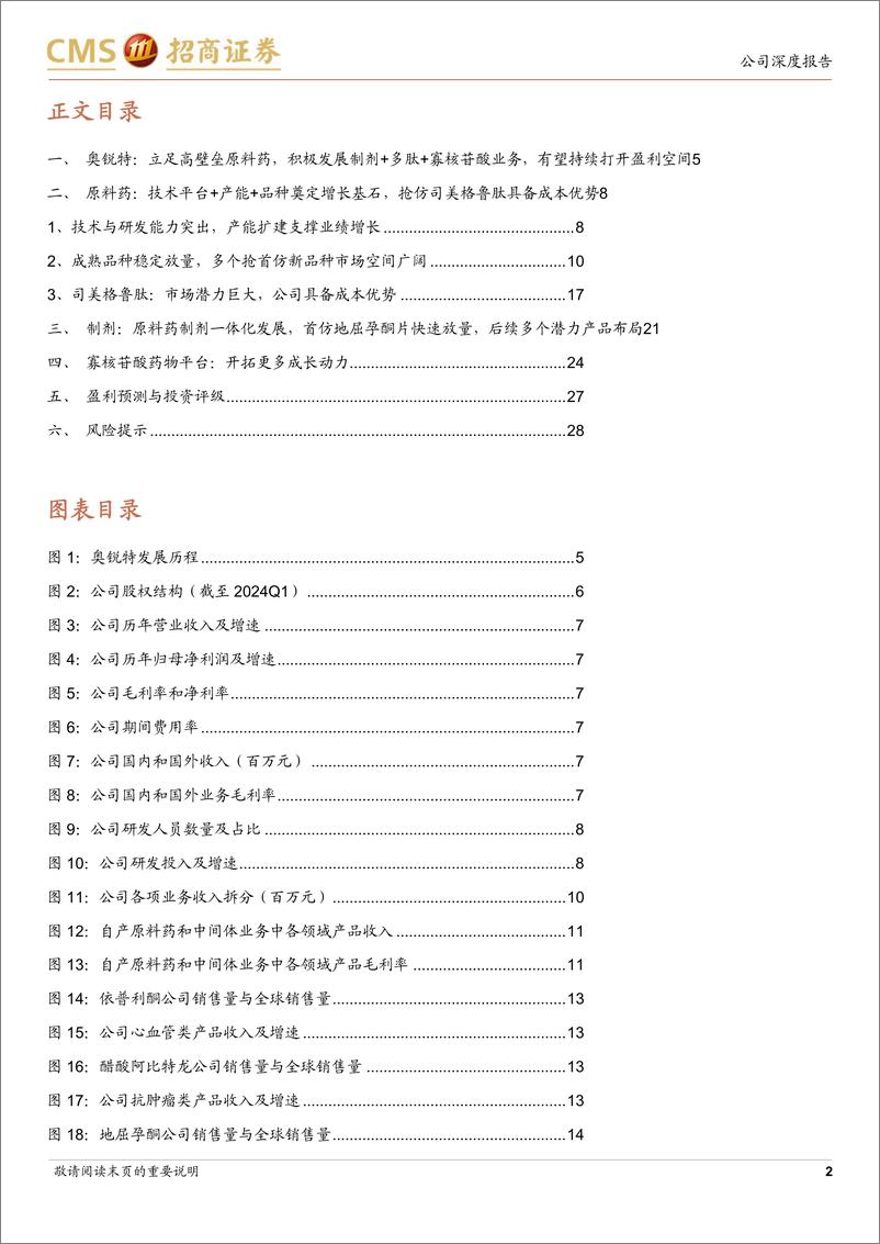 《奥锐特(605116)立足高壁垒原料药，积极发展制剂%2b多肽%2b寡核苷酸平台，持续开拓成长新动力-240710-招商证券-32页》 - 第2页预览图