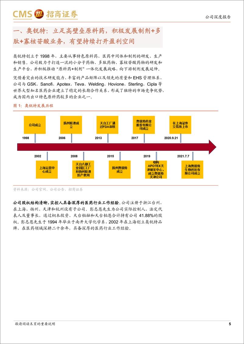 《奥锐特(605116)立足高壁垒原料药，积极发展制剂%2b多肽%2b寡核苷酸平台，持续开拓成长新动力-240710-招商证券-32页》 - 第5页预览图