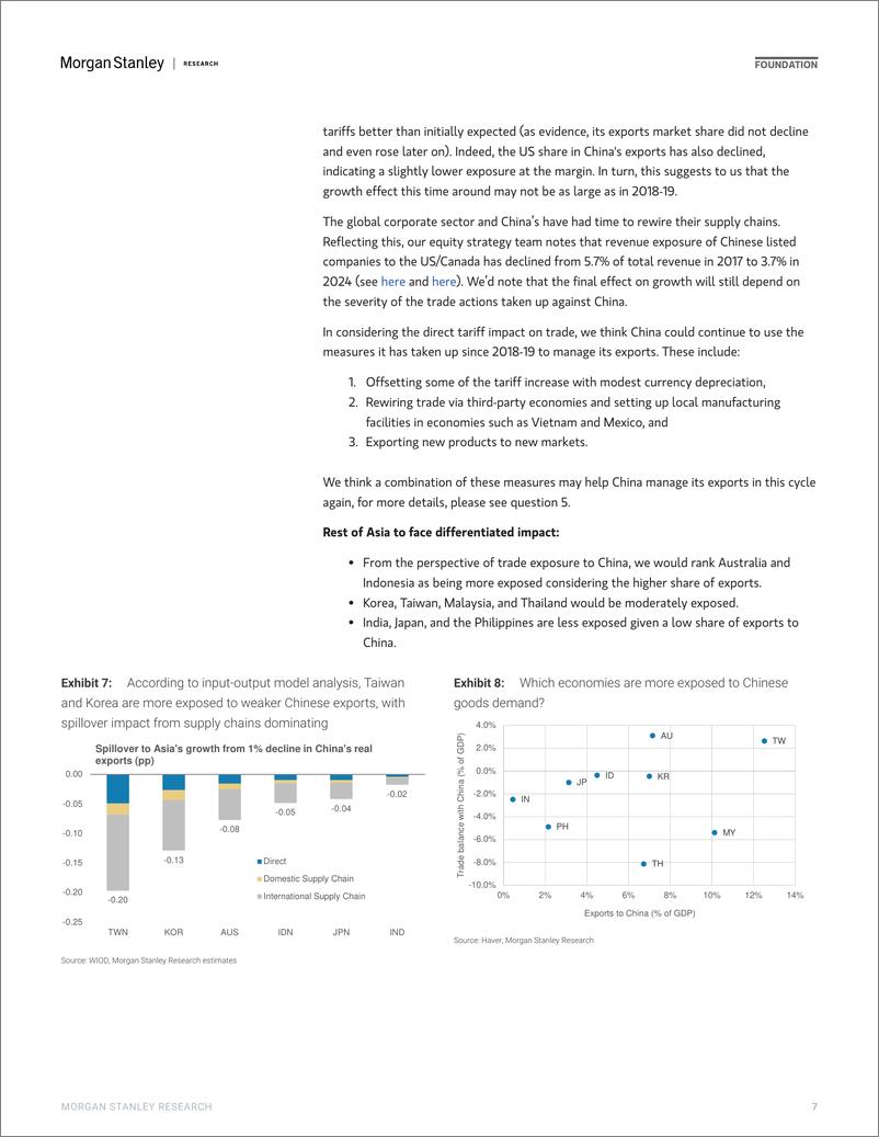 《Morgan Stanley Fixed-Asia Economics The Viewpoint US Elections – 10 things to l...-111185579》 - 第7页预览图