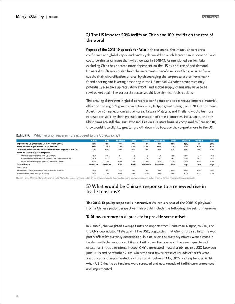 《Morgan Stanley Fixed-Asia Economics The Viewpoint US Elections – 10 things to l...-111185579》 - 第8页预览图