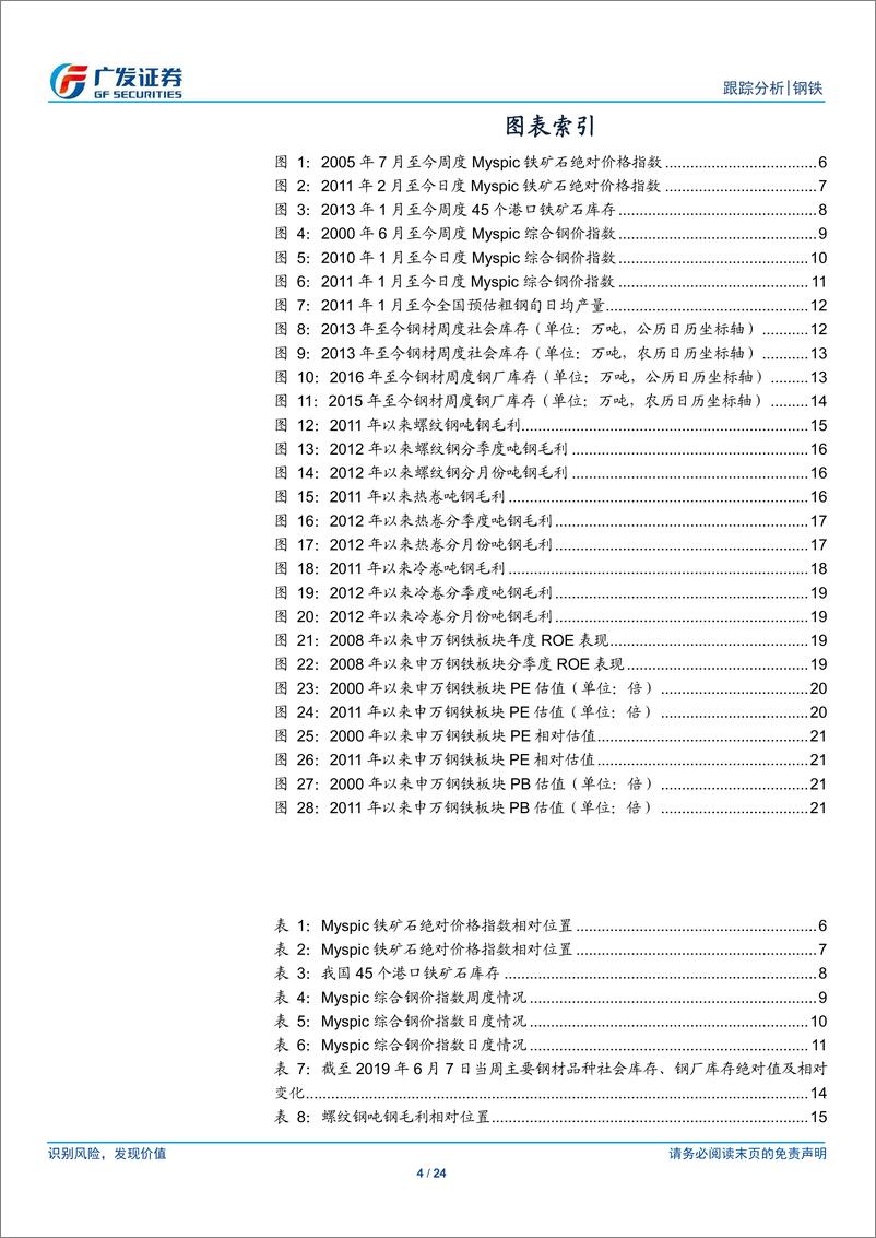 《钢铁行业全景观察（第20期）：产量、库存、价格、盈利与估值-20190608-广发证券-24页》 - 第5页预览图