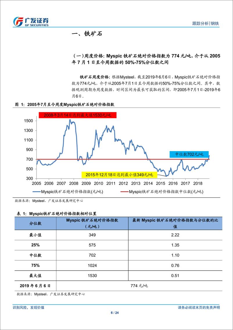 《钢铁行业全景观察（第20期）：产量、库存、价格、盈利与估值-20190608-广发证券-24页》 - 第7页预览图